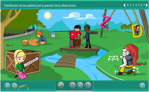 clasificacic3b3n-de-las-palabras-segc3ban-el-lugar-que-ocupa-la-sc3adlaba-tc3b3nica-e1351244950265